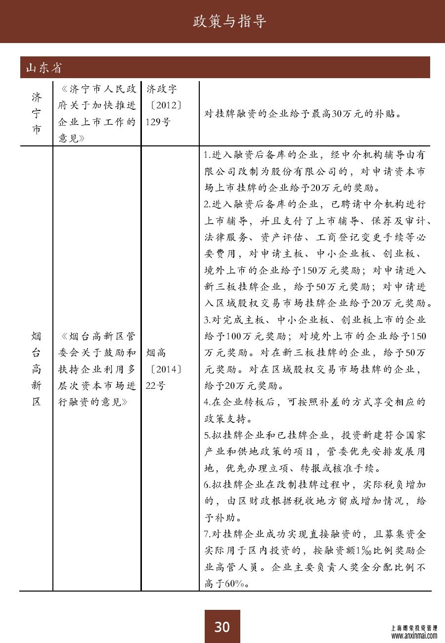 上海股交中心2015三月號（總第十期）?政策和指導(dǎo)_上海股權(quán)托管交易中心