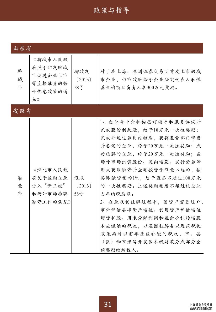 上海股交中心2015三月號（總第十期）?政策和指導(dǎo)_上海股權(quán)托管交易中心